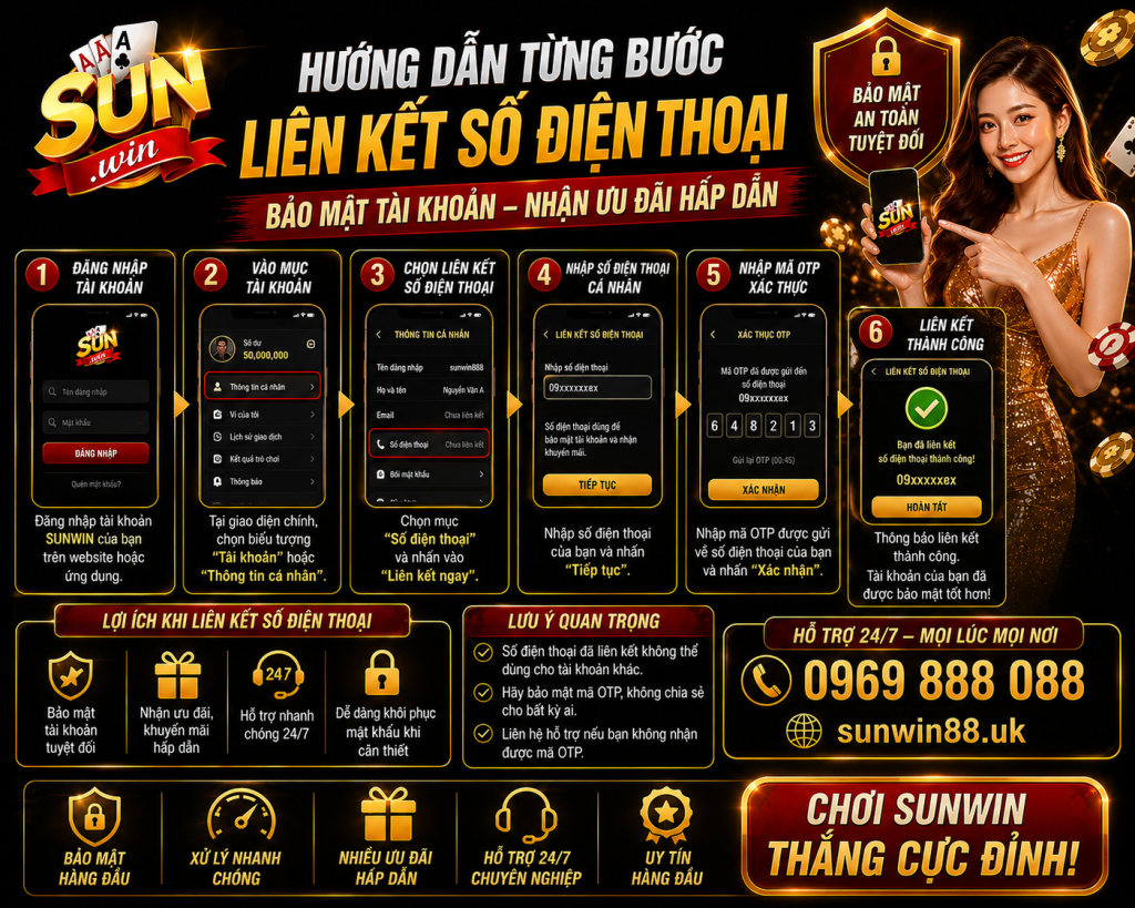 Hướng Dẫn Liên Kết SĐT & Bật Bảo Mật Telegram Sunwin 2026