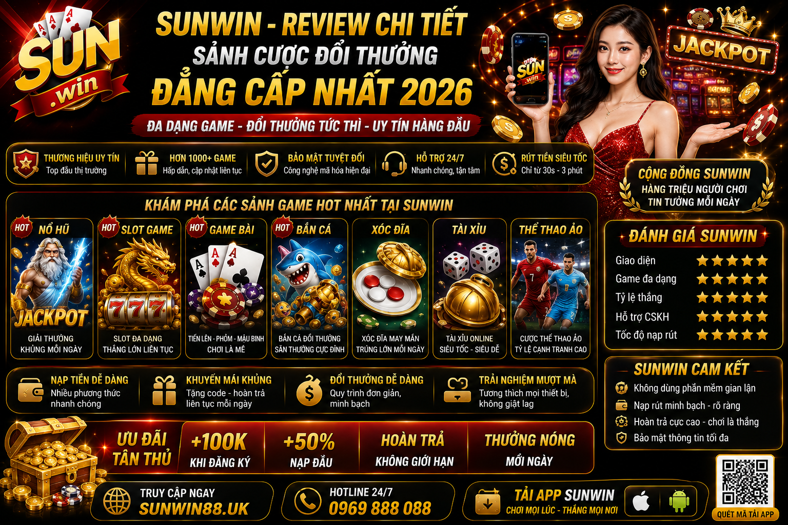 Sunwin - Review Nhà Cái Sunwin & Link Truy Cập Sunwin88 Uy Tín 2026