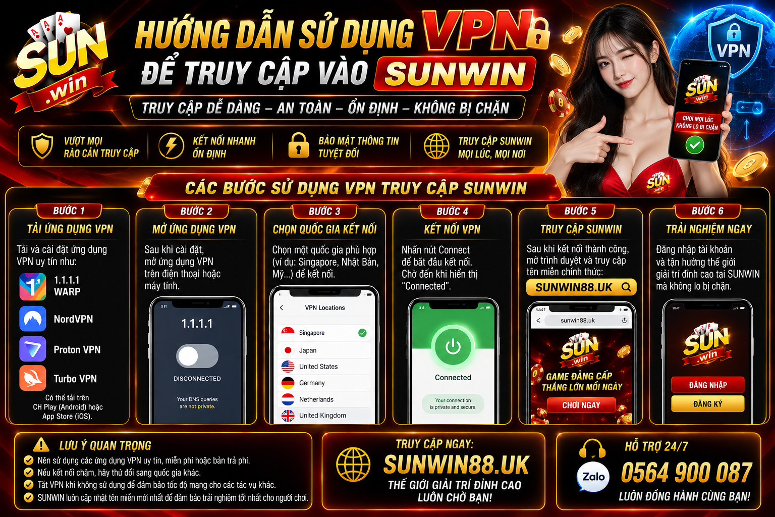 Cách sử dụng VPN vượt tường lửa nhà mạng truy cập Sunwin an toàn, mượt mà nhất