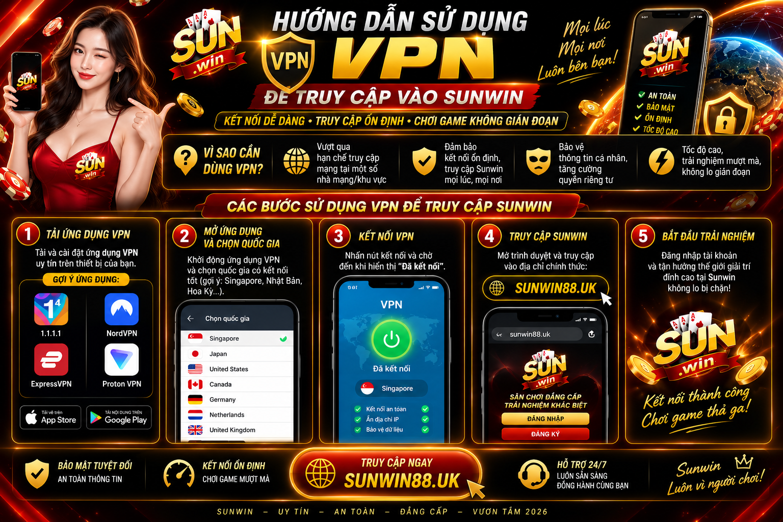 Hướng Dẫn Sử Dụng VPN Vào Sunwin Khắc Phục Chặn Mạng 2026